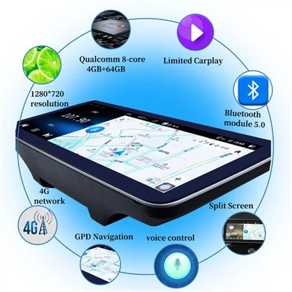 Навигация на автомобиль GPS